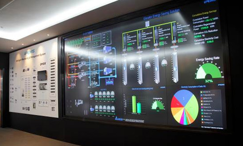 2014台达视讯产品显控系列交流会在京举行 - 控制工程网